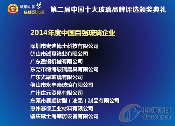 玻璃網新聞圖片