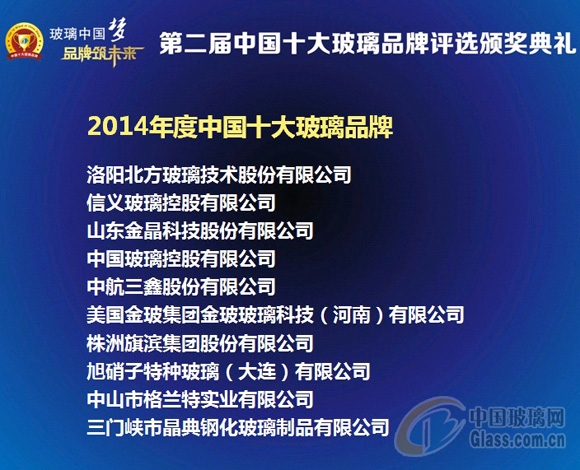 玻璃網新聞圖片